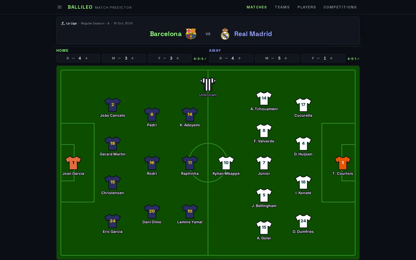 The pitch with both lineups, the formation buttons and the referee, ready to edit
