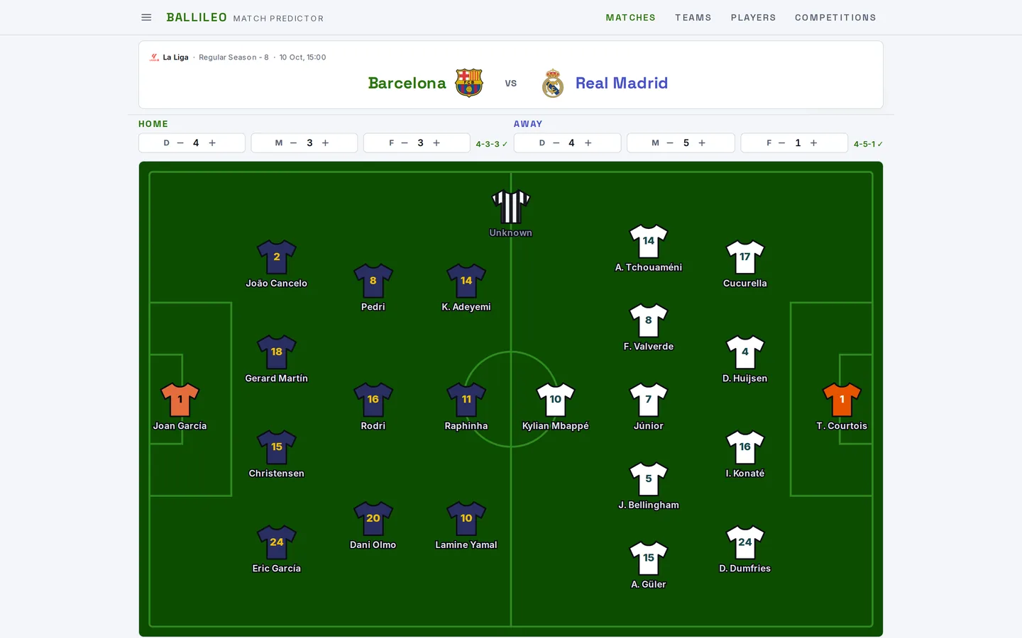 The pitch with both lineups, the formation buttons and the referee, ready to edit