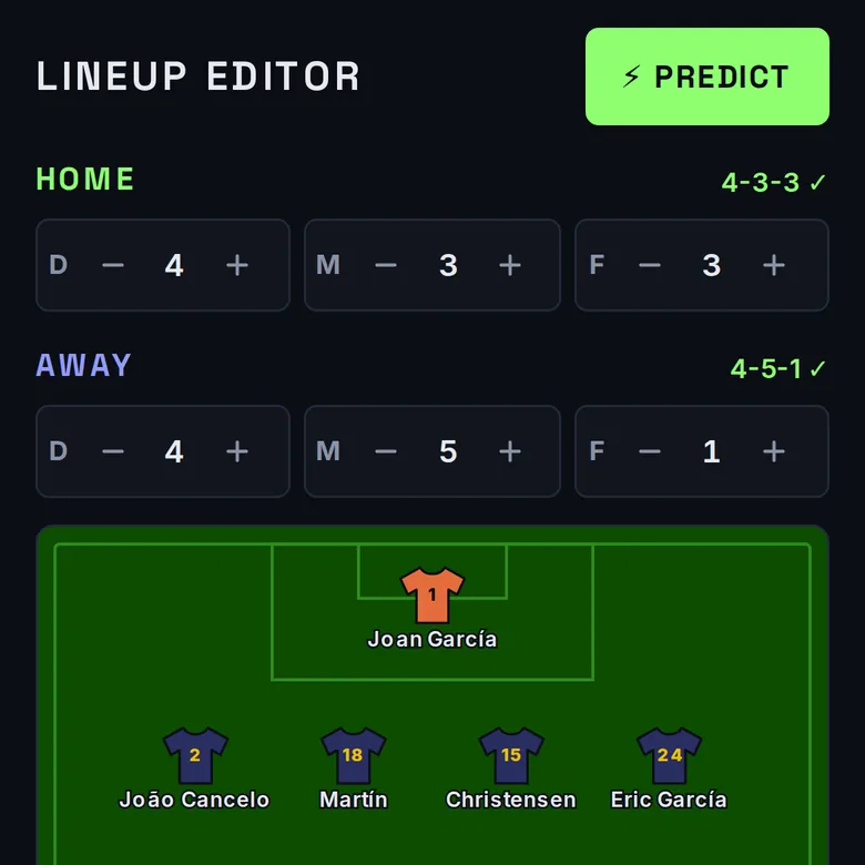 The pitch with both lineups, the formation buttons and the referee, ready to edit