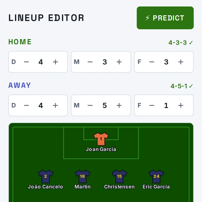 The pitch with both lineups, the formation buttons and the referee, ready to edit